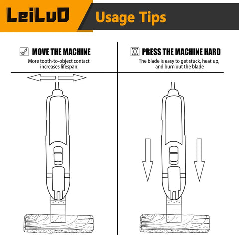 Usage tips for 156 Piece Multitool Blade Kit For Oscillating Tools With Cutting Sanding Scraping Blades Storage Bag Compatible With DeWalt Makita Dremel And More Great For DIYers, showing correct and incorrect use of the tool.