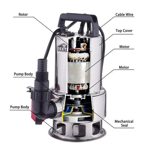 Diagram of Heavy Duty 3/4 HP Submersible Sump Pump With 2800 GPH Water Pump Capability, Stainless Steel Body, Built In Float Switch