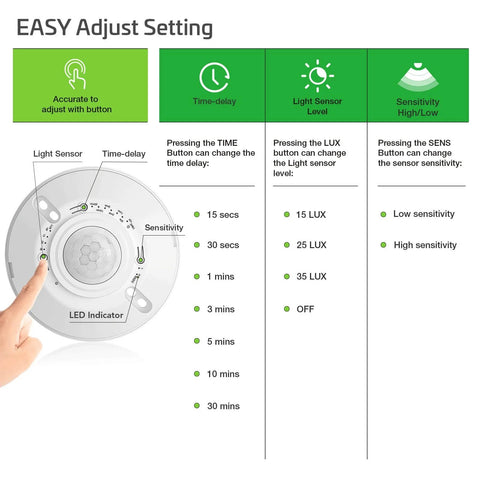 Instructions for Ceiling Motion Sensor Light Switch With 360 Degree Occupancy Sensor 10A 120V settings adjustment