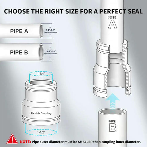 Flexible Rubber Pipe Coupling With Stainless Steel Clamps 1-1/2 Inch To 1-1/4 Inch Universal Connector size diagram for pipe sealing