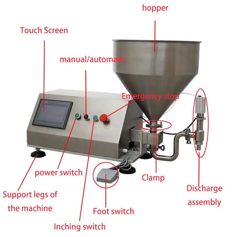 Kickass Gear Pump Paste Filling Machine With 5 To 10000 Ml Range And Quick Touchscreen Dial for sauces and cosmetics, featuring controls and hopper.