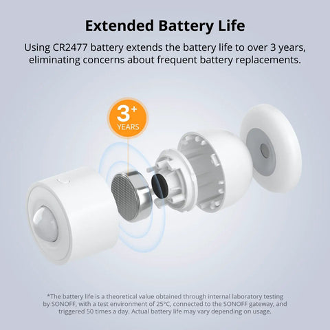 Zigbee Motion Sensor For Home Alert System And Automations 3 Year Battery Life Wireless Motion Detector, exploded view with CR2477 battery