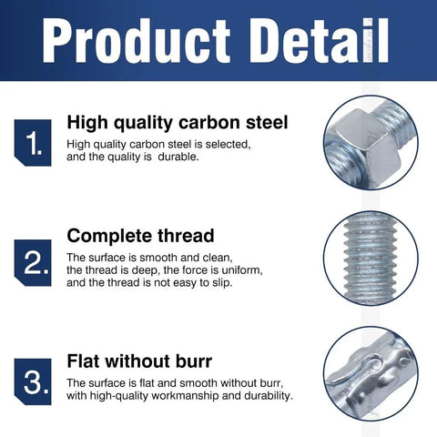 1/2 Inch By 3 Inch Wedge Anchor Set For Cement And Concrete Only, Zinc Plated Carbon Steel Heavy Duty Anchors with product details