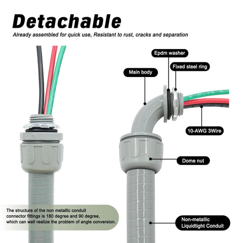 Power Whip Assembly Kit Half Inch By Six Foot Non Metallic Liquid Tight Flexible Electrical Conduit With Ten AWG Copper Wire Three Conductors Red Black Green THHN THWN UL Listed No Fuss Setup components close-up