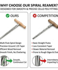 Comparison of cello peg reamers highlighting multi-flute spiral design in Cello Peg Hole Reamer, High Speed Steel Instrument Repair Tool for Makers