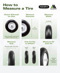 Visual guide on measuring tire size, including sidewall, diameter, width, hub, and axle fit