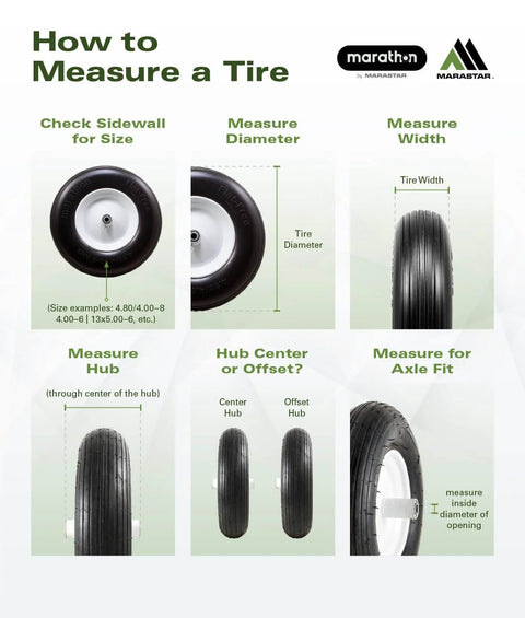 Visual guide on measuring tire size, including sidewall, diameter, width, hub, and axle fit