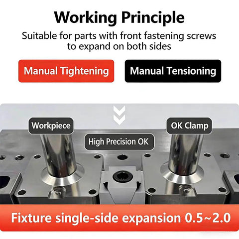 Image showing working principle of Hardcore Grip Toggle Clamps With No Sweat Setup For Cnc Workbench, highlighting manual tightening and clamping.