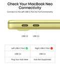 Side view of MacBook Neo showing left USB 3.0 and right USB 2.0 ports for All In One USB C Hub 7in1 For Laptops And MacBook Type C Devices