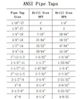 Table of ANSI pipe tap sizes correlating NPT and NPS drill sizes for 5 Piece NPT Thread Forming Taps Set For Pipe Threads Cleanup And Re Threading Damaged Or Jammed Threads, High Speed Steel Drill Bits Included, Sizes One Eighth Inch, One Quarter Inch, Three Eighths Inch, One Half Inch, Three Quarters Inch In Box.