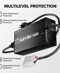 Beefy 14.6V 10A Lithium Battery Charger For LiFePO4 Deep Cycle Batteries With Anderson Connector, multilevel protection
