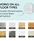 Microfiber 4 Pack Mop Pads For Shark Steam Mops SK And S Series Replacement Pads in use on various floor types