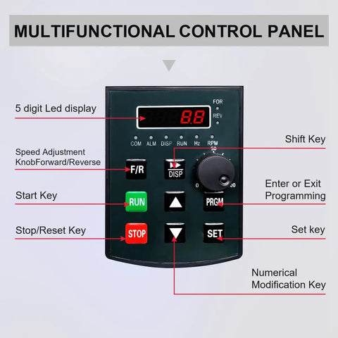 220V 2.2KW Variable Frequency Drive VFD Inverter control panel with digital display and control buttons for speed settings