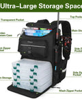 Large Fishing Backpack With Rod Holders, Waterproof 45L Tackle Box Pack showcasing storage features and multiple pockets