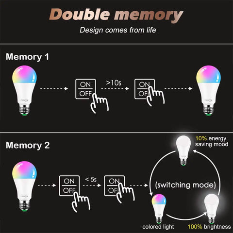 Color Changing LED Bulb With Remote Control, 10W E26 RGB Plus Daylight White 5700K, Dimmable With Memory, Mood Lighting For Home Decor, Stage, Bar And Party Vibes, 2 Pack