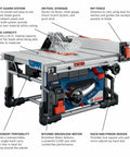 Heavy Hitter 18v Portable Table Saw 8 1/4 Inch Blade Bare Tool with smart guard and on-tool storage features.