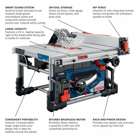 Heavy Hitter 18v Portable Table Saw 8 1/4 Inch Blade Bare Tool with smart guard and on-tool storage features.