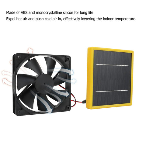 Grab And Go Portable Solar Panel Fan Kit For Chicken Coops And Greenhouses, Lightweight 5W 12V ABS Monocrystalline Cooling Ventilation Fan With Bracket, Easy Backpackable Setup For Outdoor Sheds, Pets And Window Exhaust