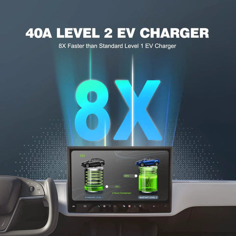 Eight times faster charging with Level 2 EV Charger 40A 240V With 25Ft Cable For Fast Home Charging display inside a car