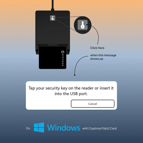 CAC Card Reader Plug And Play For USB C And USB A with smart card security interface for Windows on screen instructions