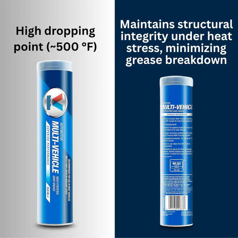 Front and back view of blue Multi-Vehicle Automotive Grease cartridge with high dropping point and heat stress protection text.