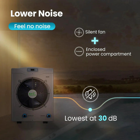 Powerful Pool Heat Pump For Above Ground Pools Up To 5000 Gallons With Turbo X Ultra Compressor showcasing silent fan feature