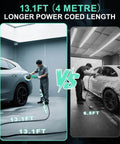 Comparison of 13.1ft versus 6.5ft cord length for 1600W Car Buffer Polisher With 7 Inch And 6 Inch Pads Pure Copper Motor Variable Speed 1000 To 3500 RPM Heavy Duty Car And Boat Polishing Kit With Ultra Long Cord For Waxing Buffing And Detailing