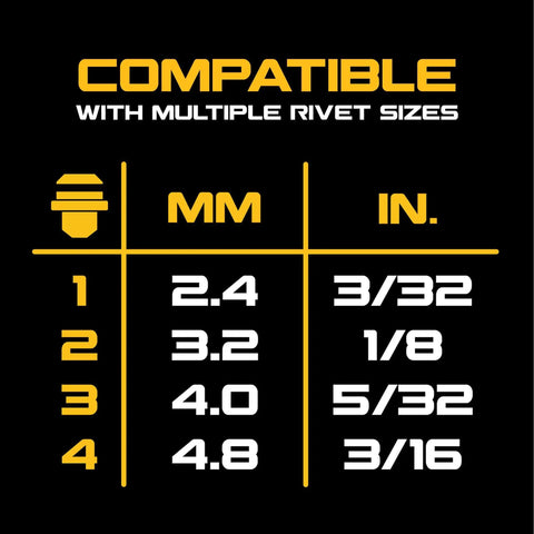 Dewalt 20V Max Xr Cordless Rivet Tool Dcf403B Bare Unit With Brushless Motor compatibility chart for multiple rivet sizes in mm and inches.