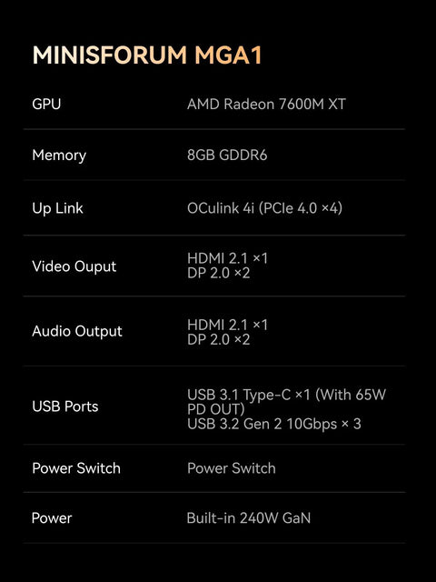 Next Level External GPU Docking Station With AMD Radeon 7600M XT Graphics And Eight GB Memory specifications table