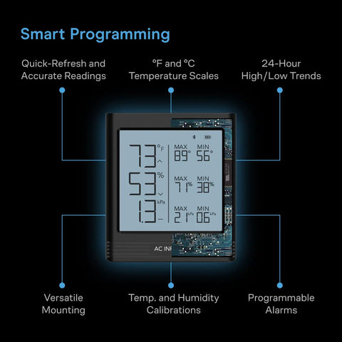 Smart Temp Humidity VPD Hygrometer B2 with LCD displaying temperature, humidity, and trends for basements, studios, and more.