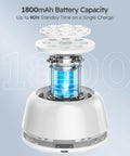 Internal view of All Night White Noise Machine With 9 Color Night Light, highlighting its 1800mAh rechargeable battery capacity.