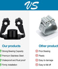 Comparison of Heavy Duty Broom And Mop Holder Set 3 Piece Wall Mounted Tool Organizer Rack with competitor product.