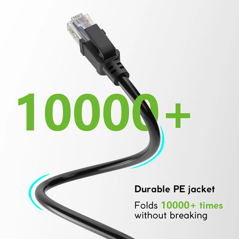 Outdoor Cat6 Ethernet Cable 200 Ft 24 AWG Copper, 550MHz Direct Burial Waterproof LLDPE UV Jacket shown with durable fold