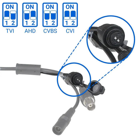 Close-up of video output connectors for 5MP TVI Turret Dome Security Camera With Night Color Vision, Weatherproof IP67 Outdoor, 4 In 1 AHD CVBS CVI TVI, 2.8mm Fixed Lens, White, Easy Setup For Home Or Small Biz Surveillance.