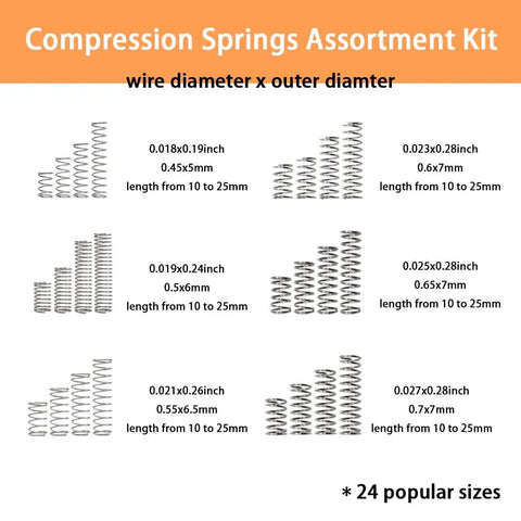 Top Shelf Stainless Steel Compression Springs Assortment Kit Boasting Rock Solid Tension And Zero Hassle Storage for various sizes and dimensions.