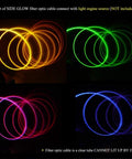 AKEPO PMMA side-glow fiber optic cable, 1.5mm×5m, set of 4 colors for car/home lighting