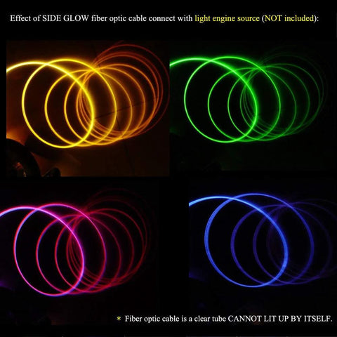 AKEPO PMMA side-glow fiber optic cable, 1.5mm×5m, set of 4 colors for car/home lighting