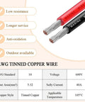 10AWG tinned copper wire features and specifications, showing low resistance and outdoor availability.