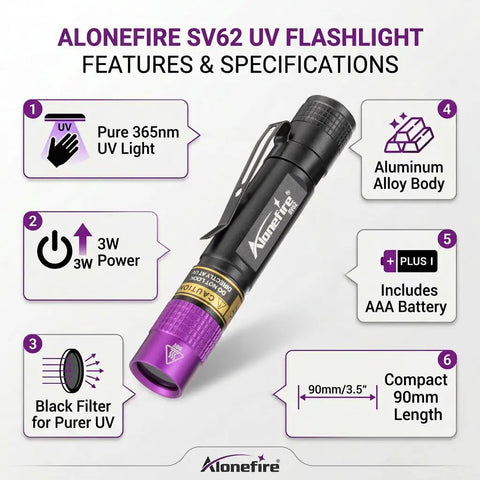 Ultra Portable 3W UV Flashlight 365nm Mini Black Light For Minerals Pet Urine Detection Scorpions Stains And Money Detection EDC Ready AAA Battery Included Pocket Sized Micro Light specifications and features