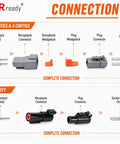 Deutsch Connector Kit With DTP 2 And 4 Pin Waterproof Automotive Plug Set assembly diagram