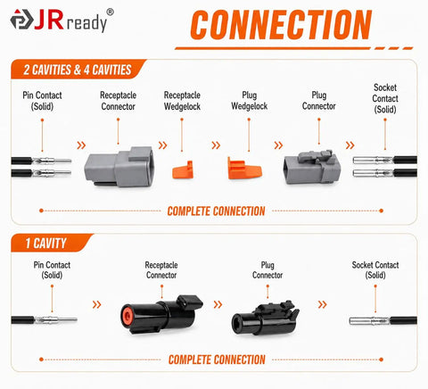 Deutsch Connector Kit With DTP 2 And 4 Pin Waterproof Automotive Plug Set assembly diagram