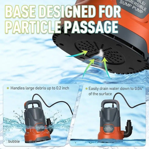 Heavy Duty Workhorse Submersible Sump Pump With 1Hp Electric Motor and 4000 Gph Swift Flow showing base designed for particle passage.