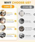 Comparison of Heavy Duty Aluminum Flush Mount Access Panel features vs. competitors, highlighting benefits and drawbacks.