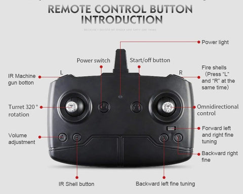 Remote control for Leopard IIA5 RC Battle Tank 1/24 Scale With Infrared Combat And BB Shooting, button introduction.
