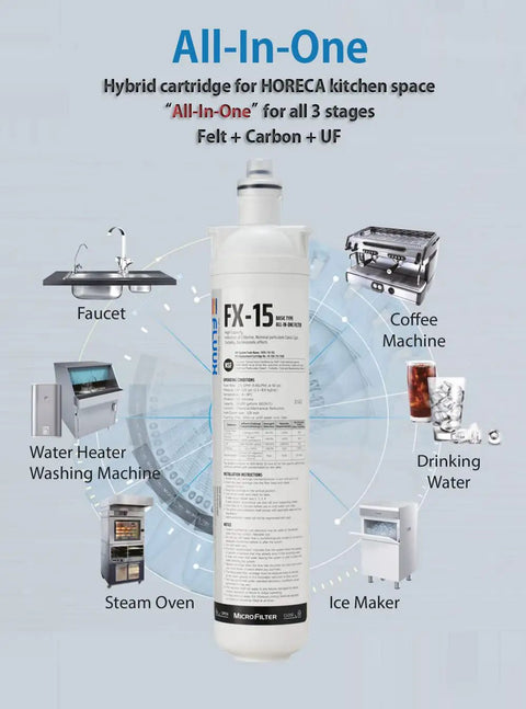 Two Pack Under Sink Water Filter System With Hybrid Cartridge And Nsf Certification Smooth Operator Filtration for coffee machines and faucets, showing filter cartridge and kitchen appliances.