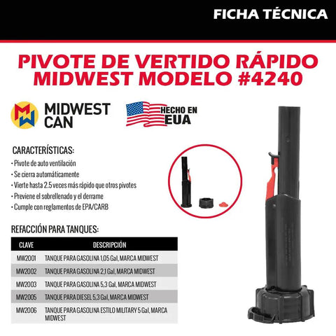 Fuel Can Spout Kit for Midwest Can Gas Diesel and Kerosene Containers Spill Proof Design CARB Approved Fast Flow