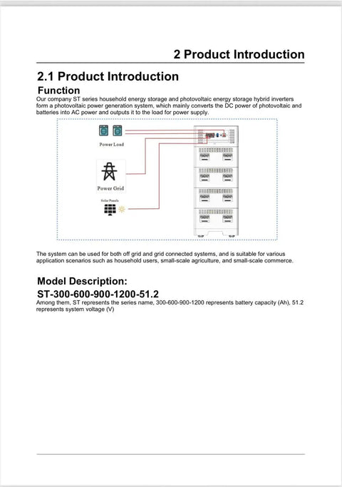 Diagram of Heavy Hitter 45Kwh Lithium Battery Power Wall With Built In 12kw Off Grid Inverter schematic for power supply.