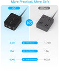 Comparison of 8 Outlet Power Strip With 4 USB Ports 5 Ft Flat Plug Wall Mount ETI Listed Black vs competitor