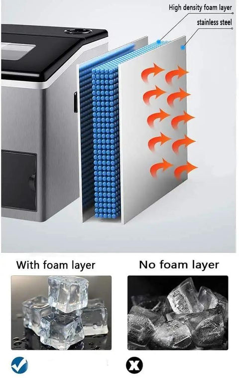 Portable Countertop Ice Maker Machine With Dual Crush And Cube Functions, showing foam insulation vs no insulation with ice comparison.