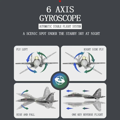 SU 35 Jet Style RC Airplane with 6-axis gyroscope illustrating flight maneuvers: fly left, right side fly, rise and fall, reverse flight.